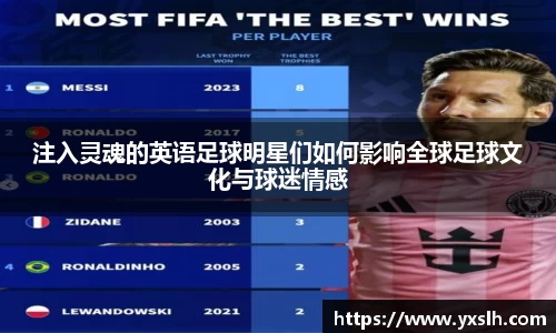 注入灵魂的英语足球明星们如何影响全球足球文化与球迷情感